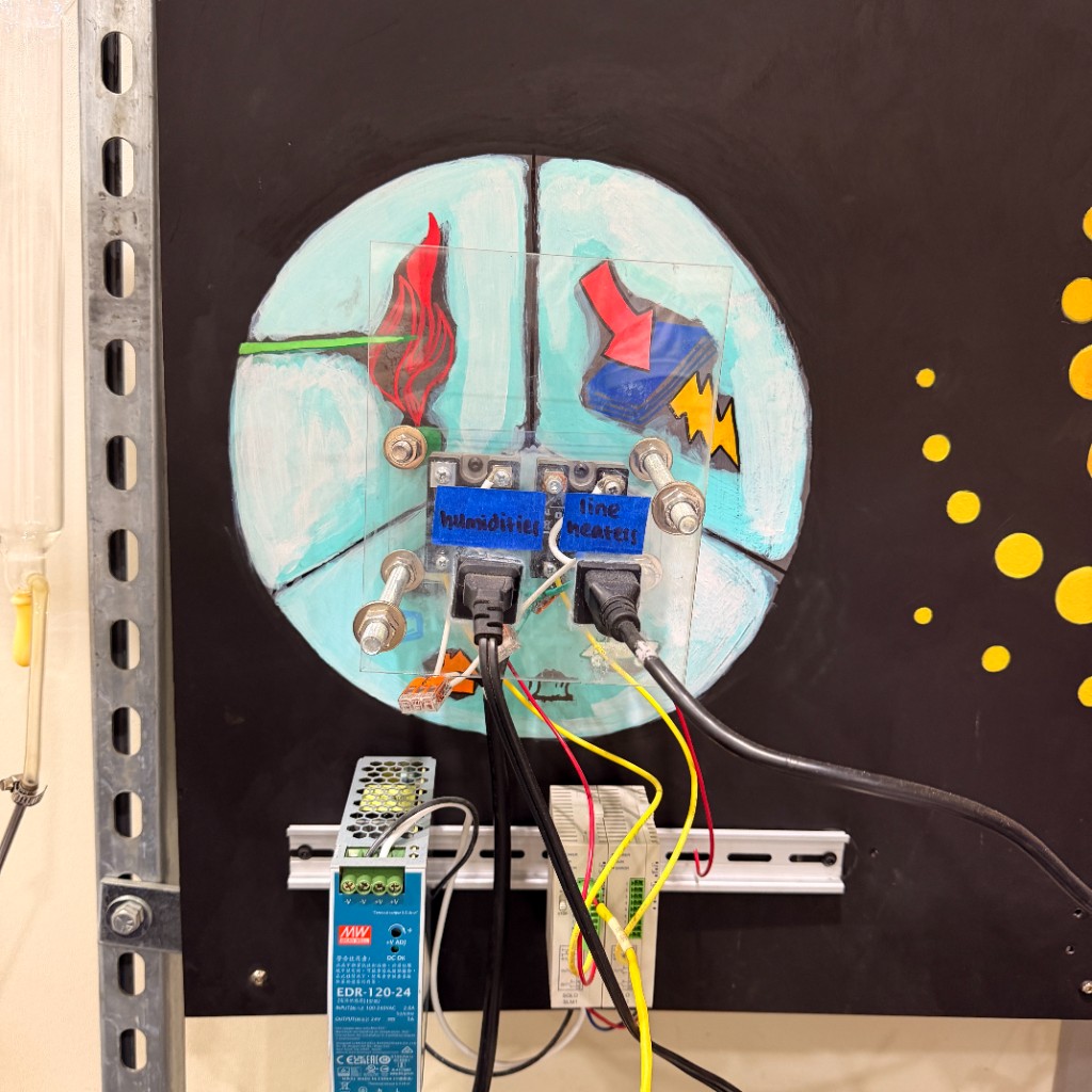 Power electronics and control hardware for fuel cell testing